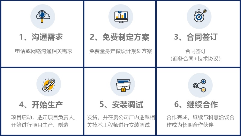 维多利亚老品牌vic(集团)官方网站